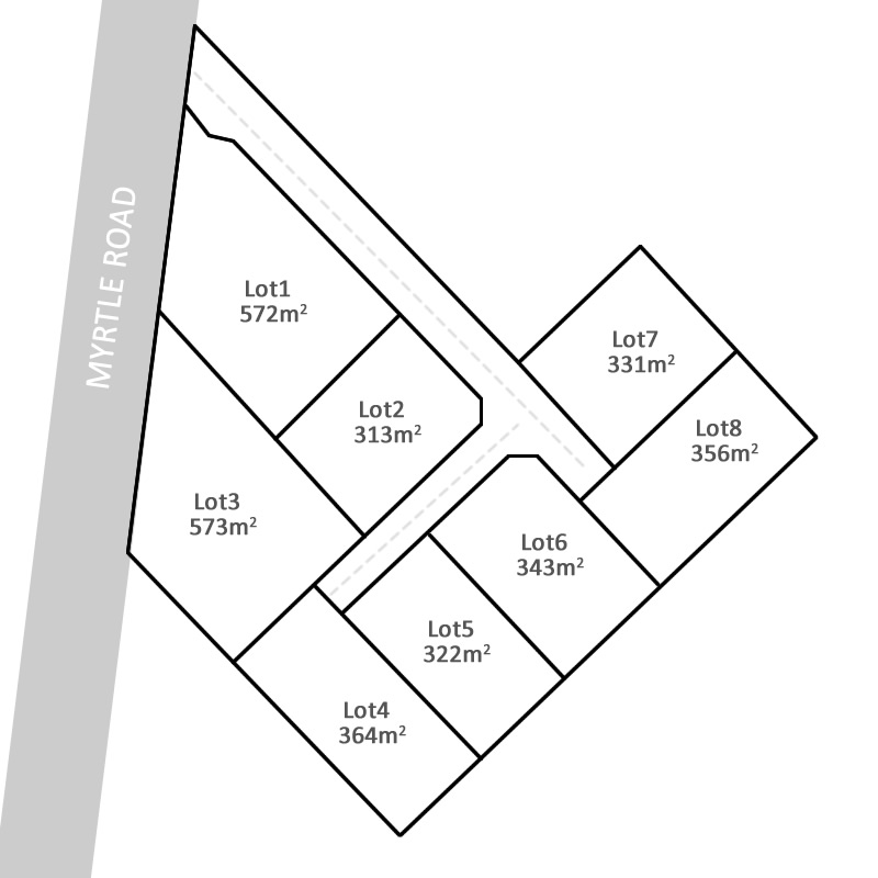 Myrtle Grove Ascot Subdivision